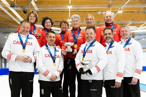 List of World Curling Championship Winners: All.